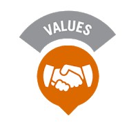 Nilai Dasar Dinkes Tapanuli Tengah